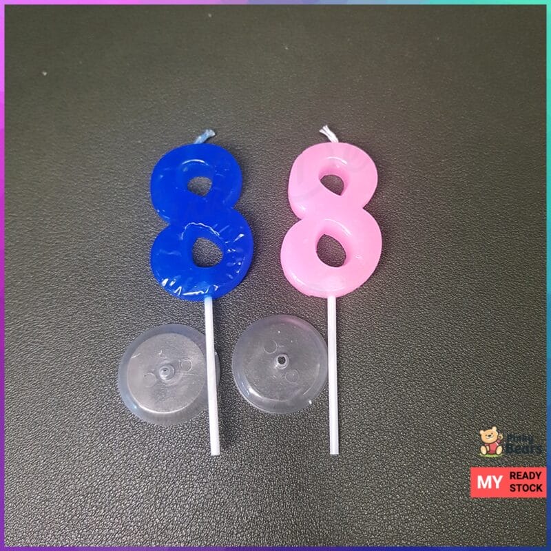 Candy Colored Number Candle - Image 4