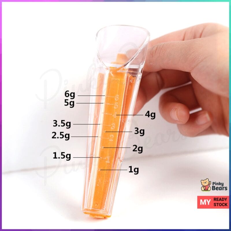 Yeast Measurement Tool